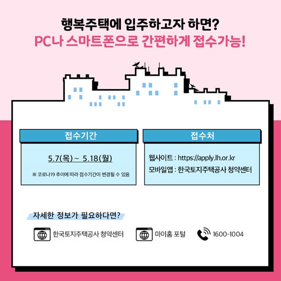 2020 행복주택 첫 입주자 모집!