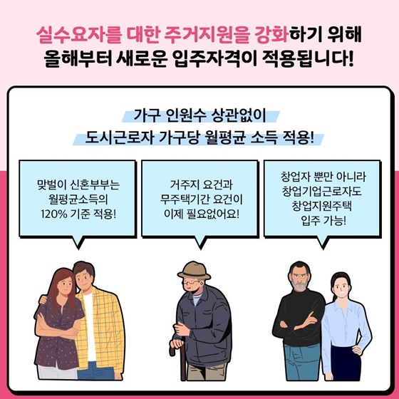 2020 행복주택 첫 입주자 모집!