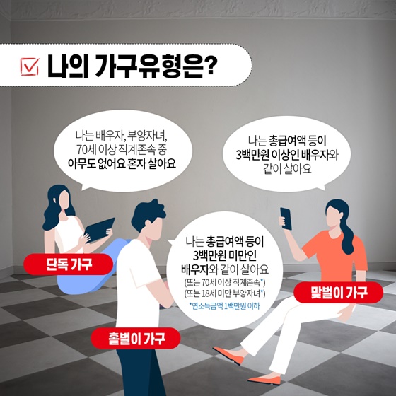 근로장려금, 신청자격 여부 자가진단 하기