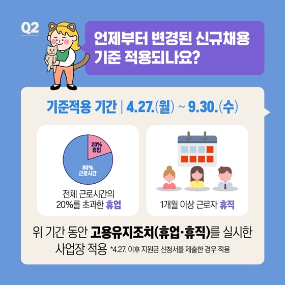 고용유지지원금 받을 때 신규 채용하면 안 되나요?