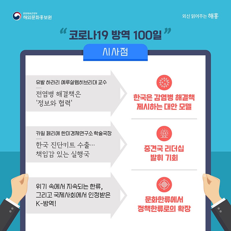 해외 언론이 본 한국 코로나19 방역 100일 