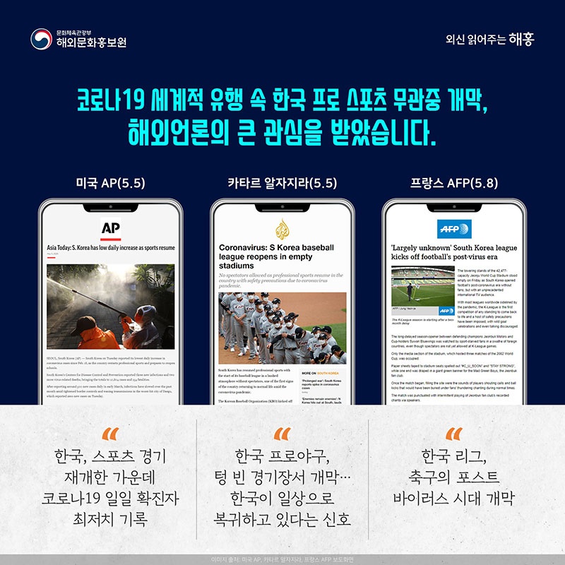 전 세계 스포츠팬들 열광! 한국 프로야구, 프로축구 리그 개막