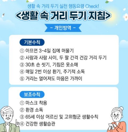 개인이 지켜야 할 생활속 거리두기 지침.(출처=보건복지부 홈페이지) 