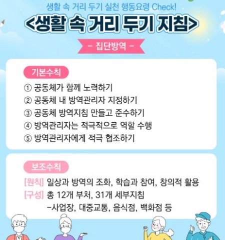 집단이 지켜야 할 생활 속 거리두기 지침.(출처=보건복지부 홈페이지) 