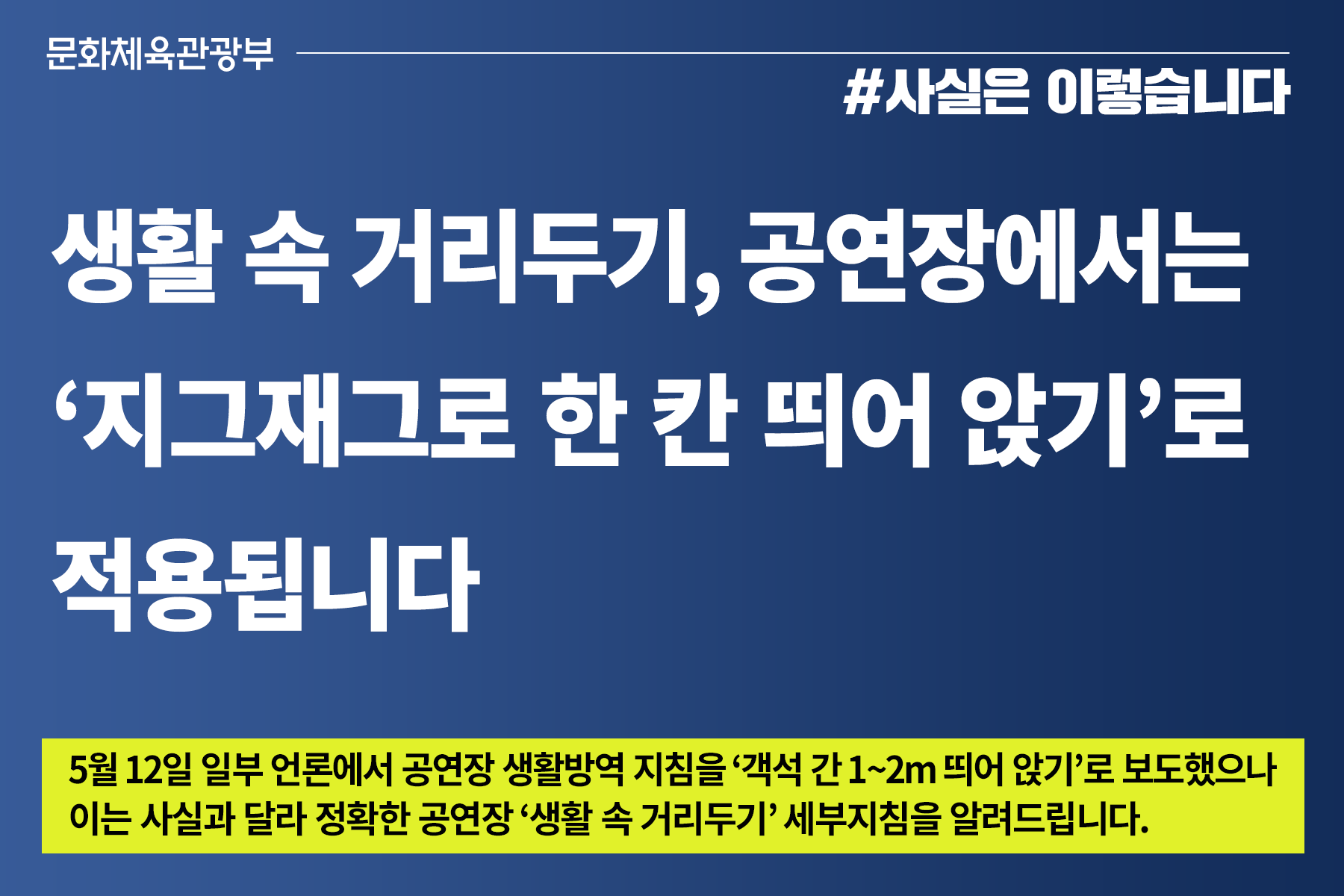 생활 속 거리두기, 공연장에서는 ‘지그재그로 한 칸 띄어 앉기’