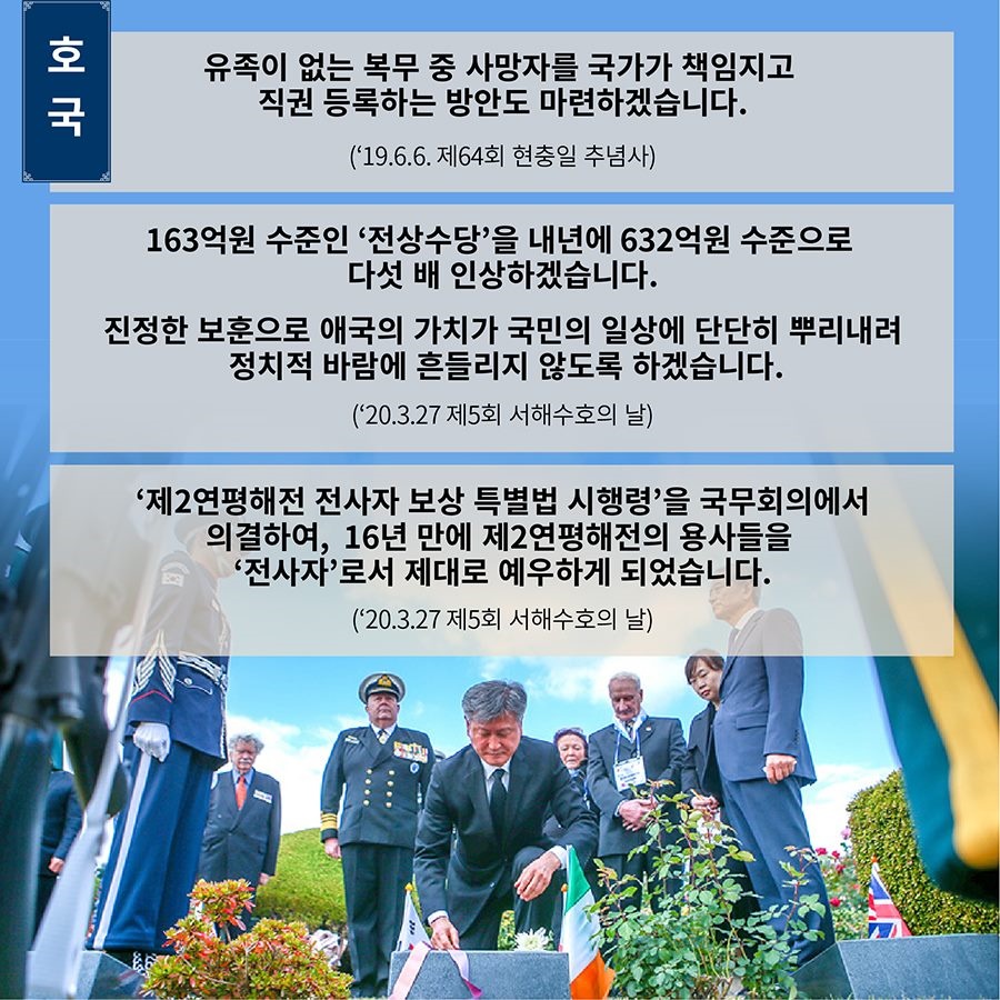 [문재인정부 3년] 대통령 연설문으로 본 독립·호국·민주 보훈정책