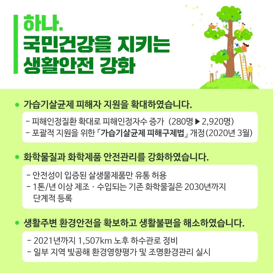 [문재인정부 3년] 환경부가 깨끗하고 안전한 대한민국을 만들어 가고 있습니다