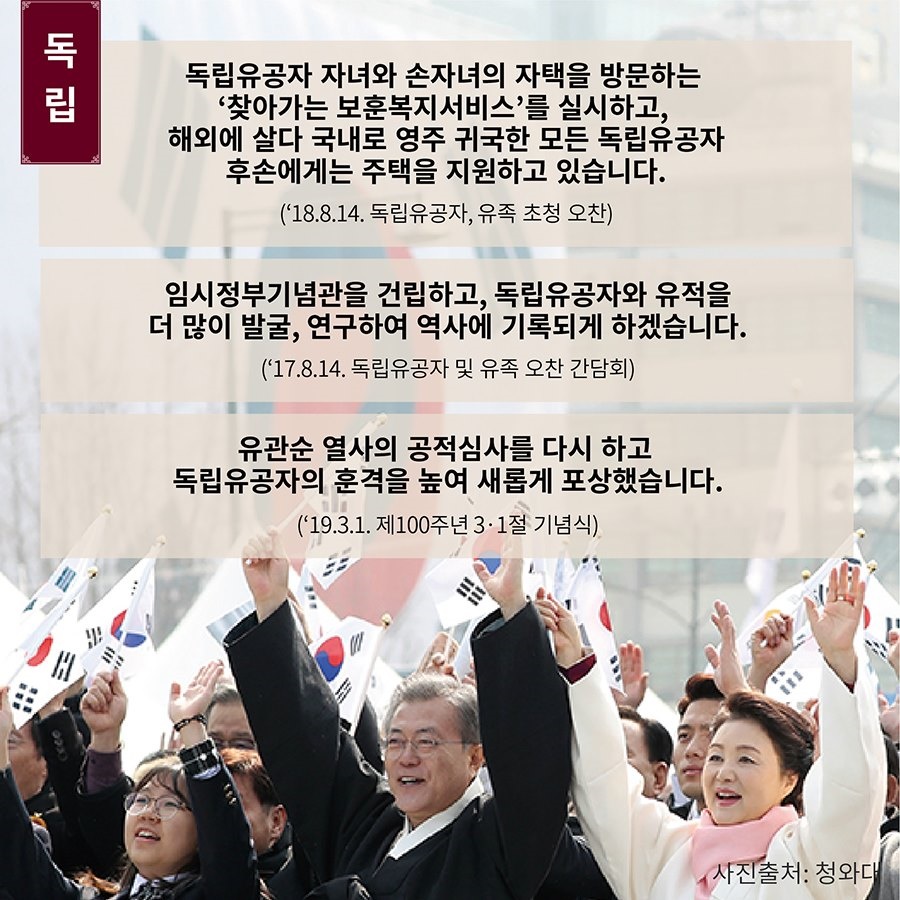 [문재인정부 3년] 대통령 연설문으로 본 독립·호국·민주 보훈정책