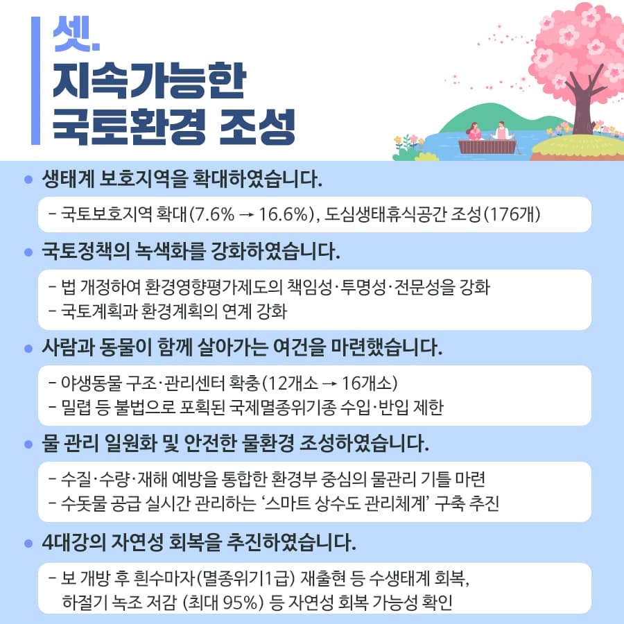 [문재인정부 3년] 환경부가 깨끗하고 안전한 대한민국을 만들어 가고 있습니다