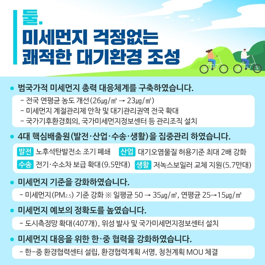 [문재인정부 3년] 환경부가 깨끗하고 안전한 대한민국을 만들어 가고 있습니다