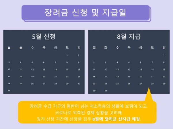 2020년도 근로장려금은 기존보다 더 앞당겨 8월에 지급 예정이다.(직접 일러스트)