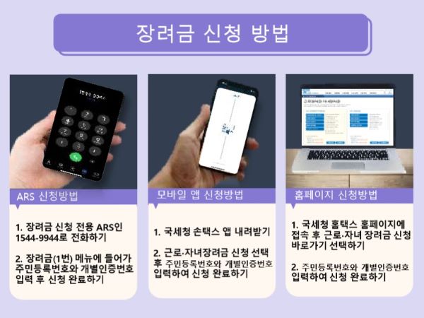 장려금 신청 방법, 위와 같이 3가지 비대면 방법중 편리한 방법으로 신청 가능하다.(직접 일러스트)