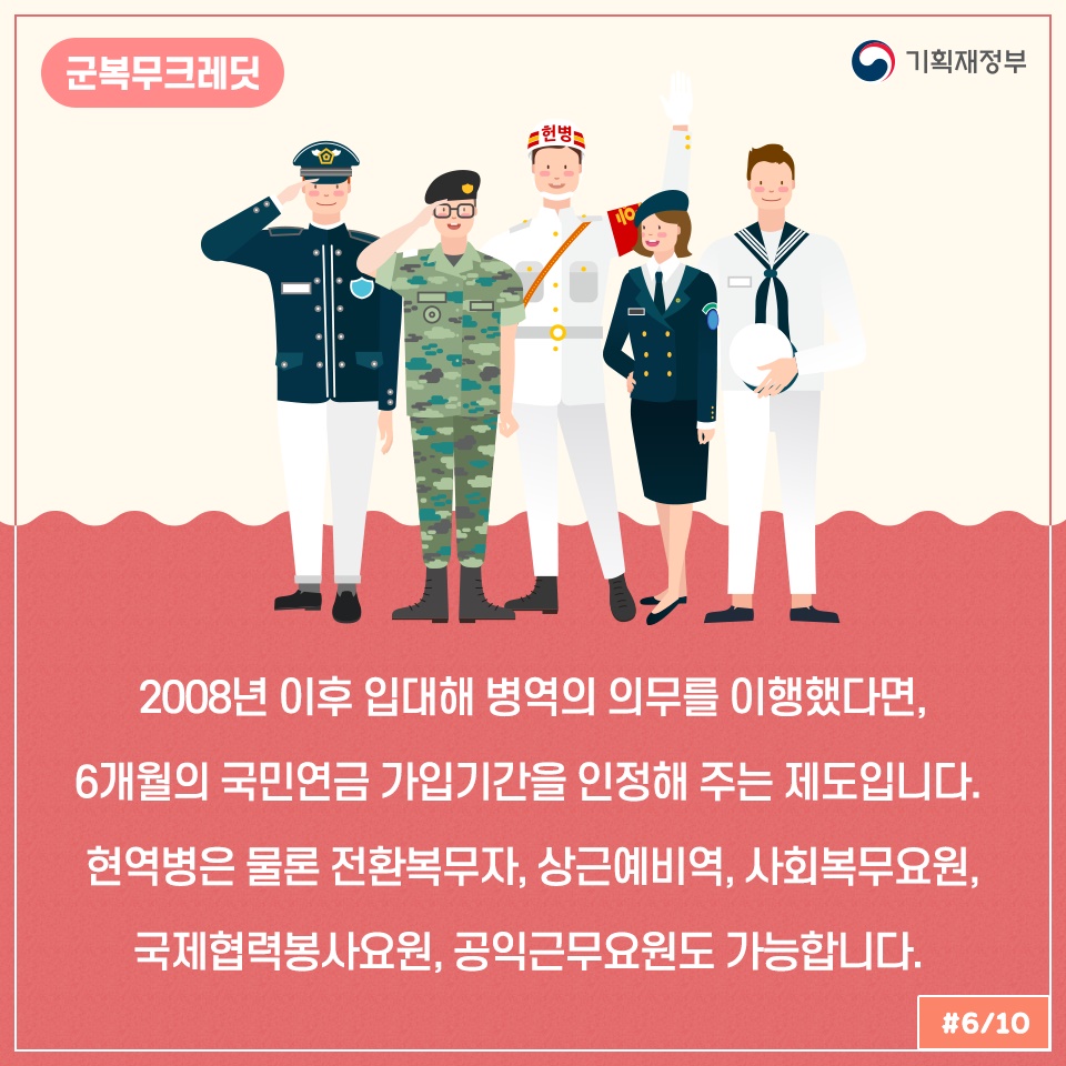 국민연금 ‘크레딧’ 활용하기