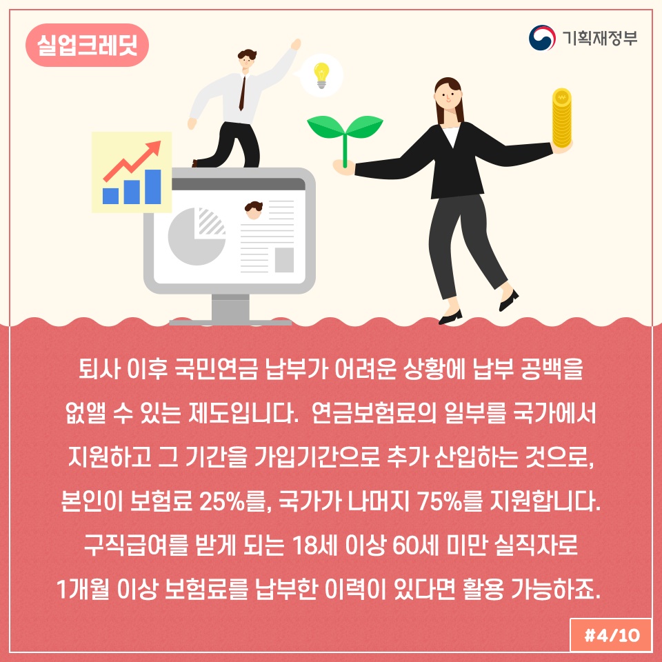 국민연금 ‘크레딧’ 활용하기