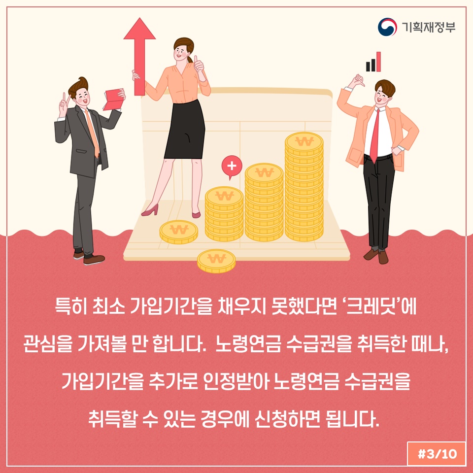 국민연금 ‘크레딧’ 활용하기