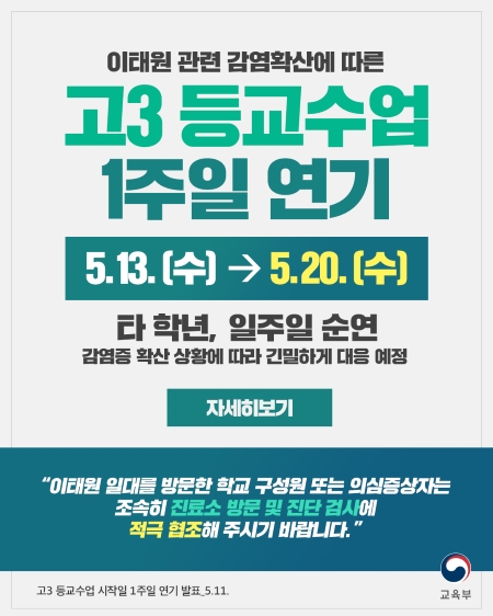 당초 예정했던 등교수업일보다 일주일 연기된 20일부터 고3을 시작으로 타학년들도 일주일씩 순연됐다(출처=교육부).