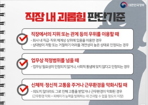 직장 내 괴롭힘 판단기준.(출처=고용노동부)