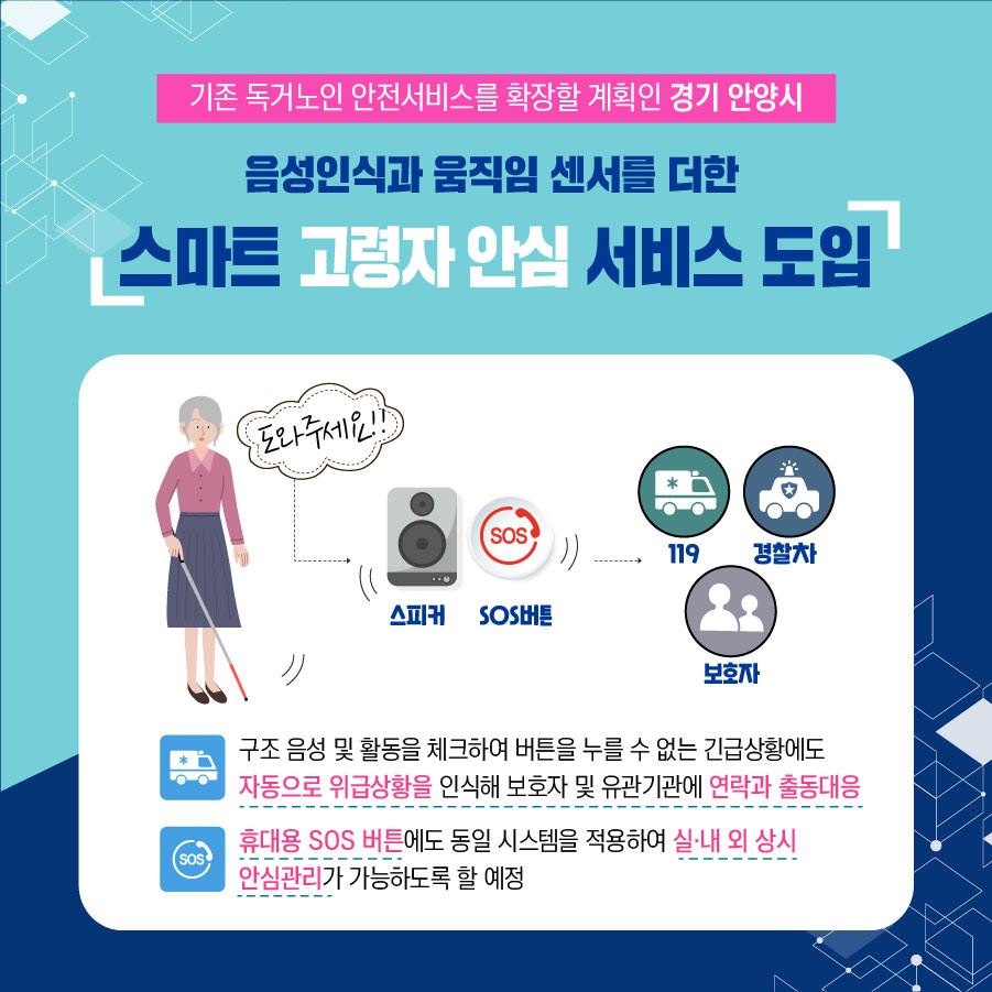 집만 공유? 주차장도 공유한다!