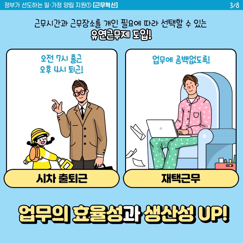 일과 가정의 균형을 위한 근무혁신 추진!