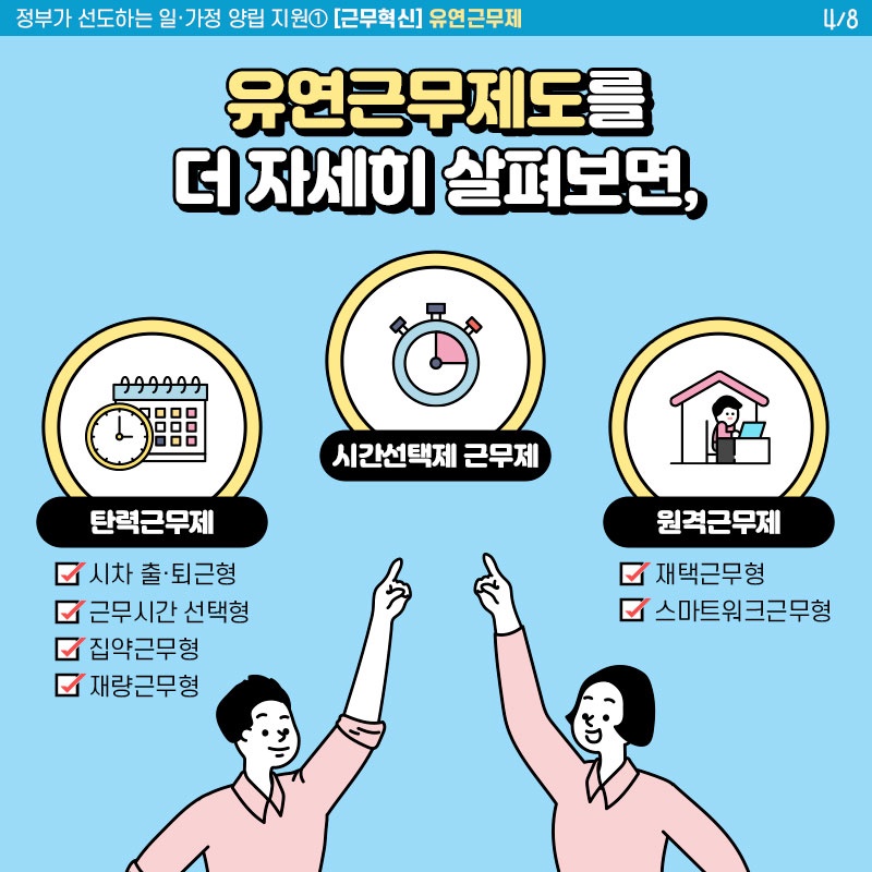 일과 가정의 균형을 위한 근무혁신 추진!