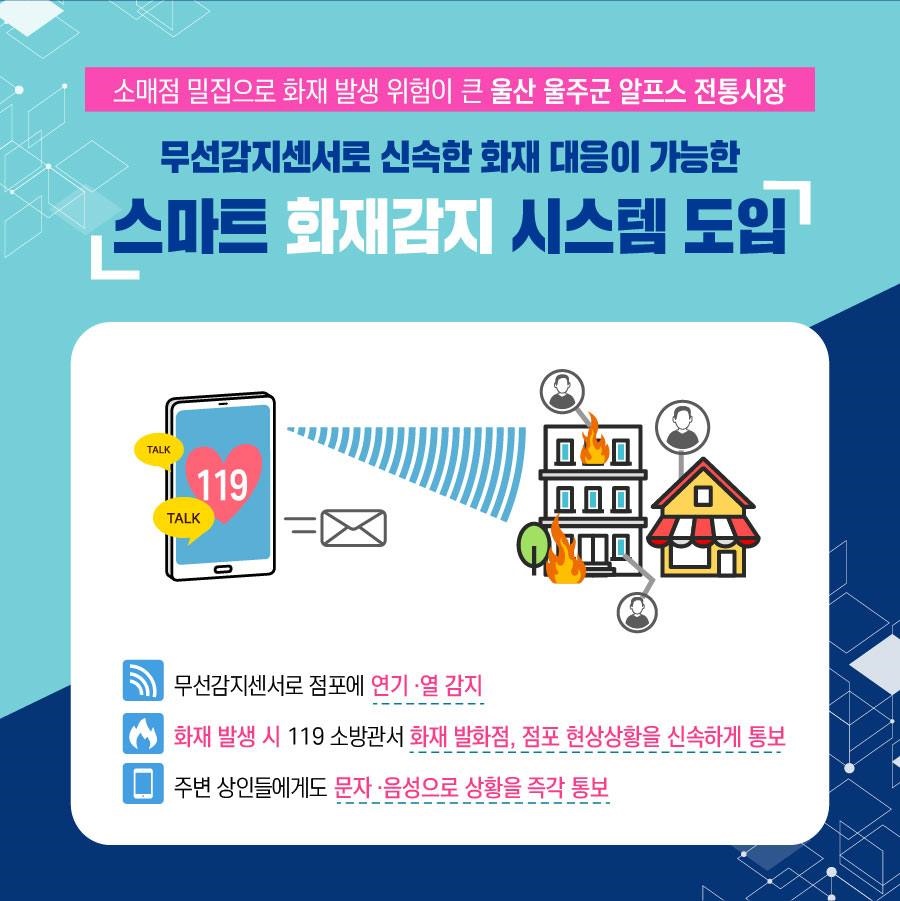 집만 공유? 주차장도 공유한다!
