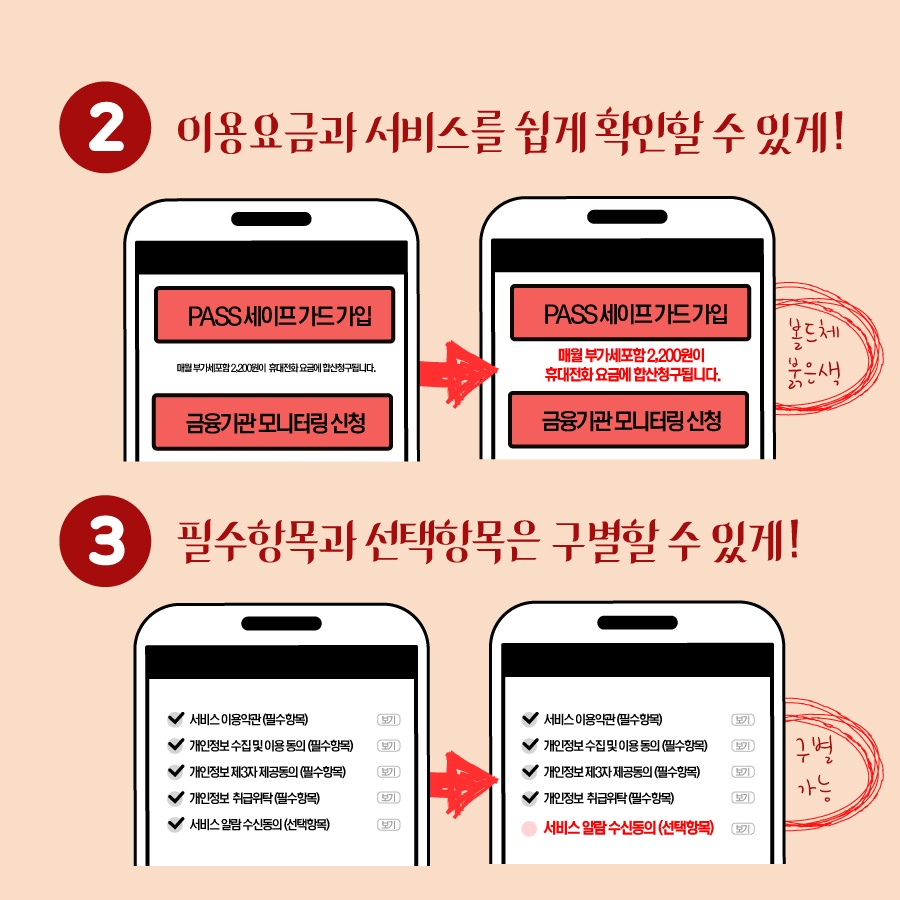 간편본인인증서비스 이용 중 무료인 줄 알았던 부가서비스가 유료라고요?