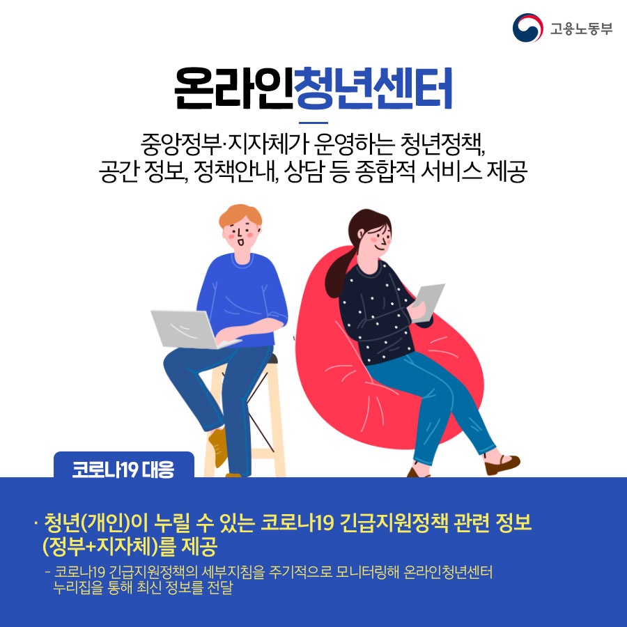 코로나19 대응 청년지원 정책.zip