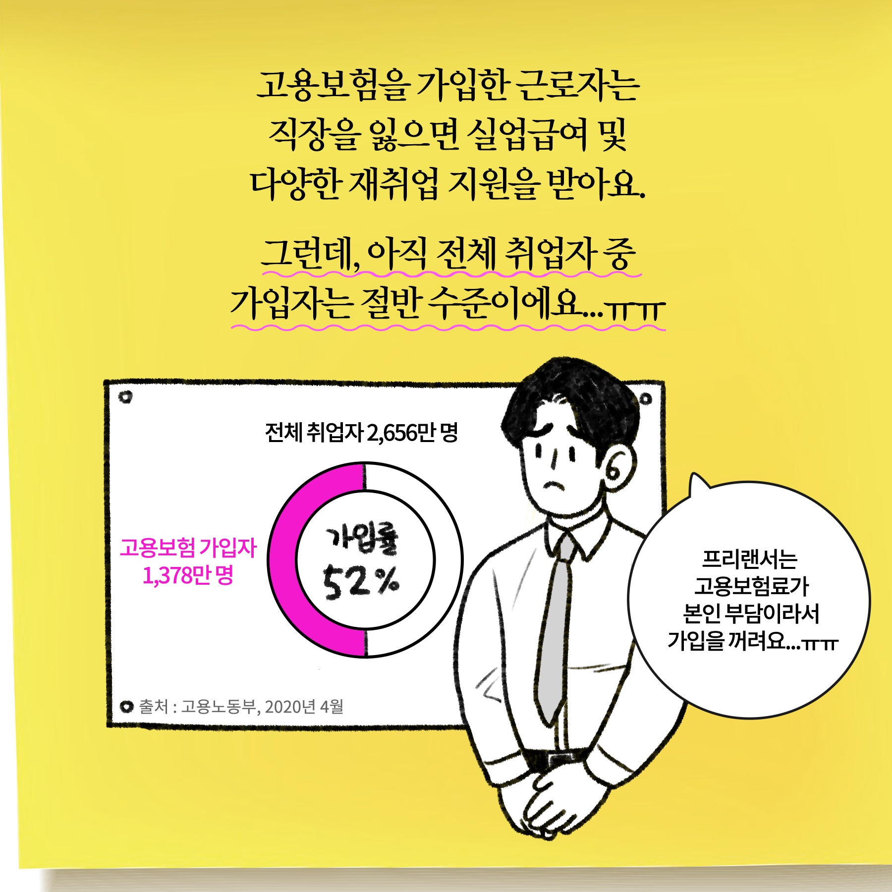 [딱풀이] ‘고용보험’이란?