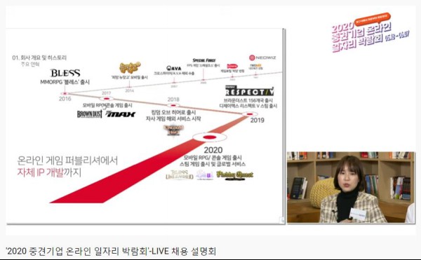 중견기업 채용설명회, 출처=2020 중견기업 온라인 일자리 박람회