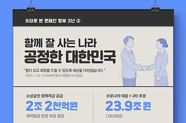 함께 잘 사는 나라 ‘공정한 대한민국’