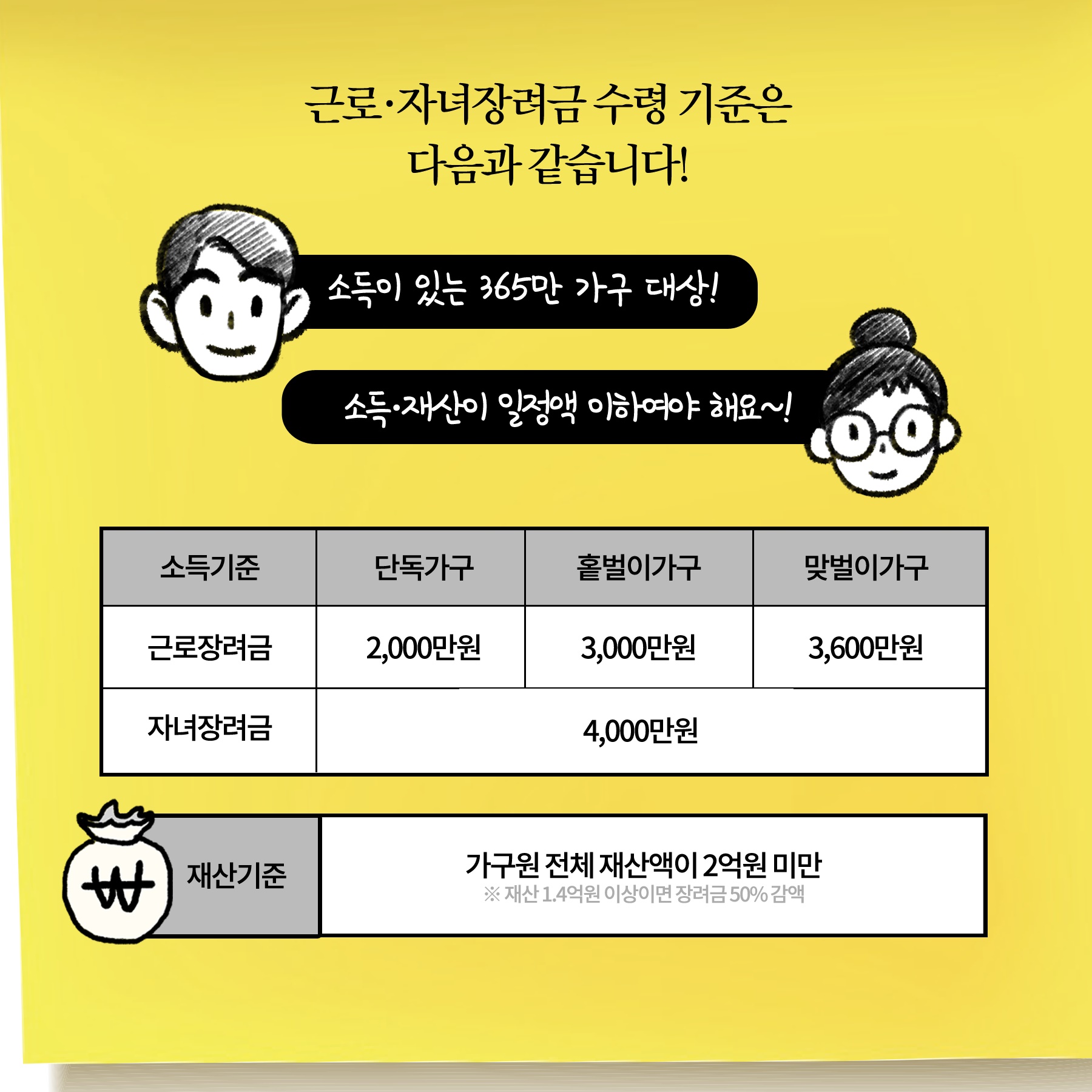 [딱풀이] ‘근로·자녀장려금’ 신청하세요!