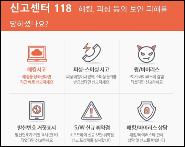 신고센터 118.