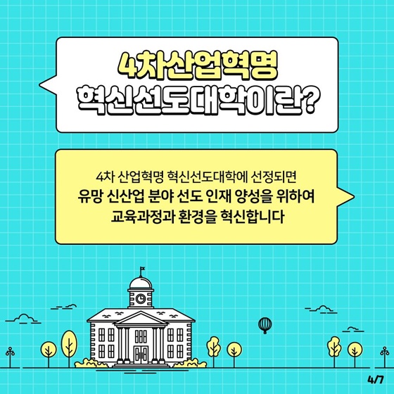 4차 산업혁명 혁신선도대학