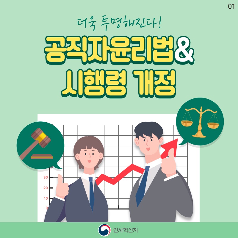 공직자 윤리법&시행령 개정