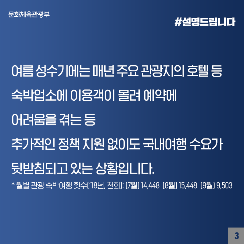 숙박쿠폰, 성수기에 집중된 관광 수요 일부 분산해 추가 숙박 수요 창출 계획