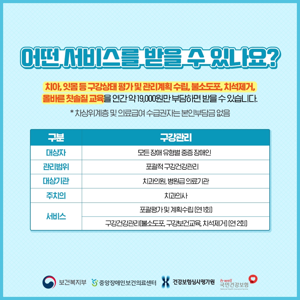 장애인 주치의 시범사업이 6월부터 새롭게 시작됩니다!