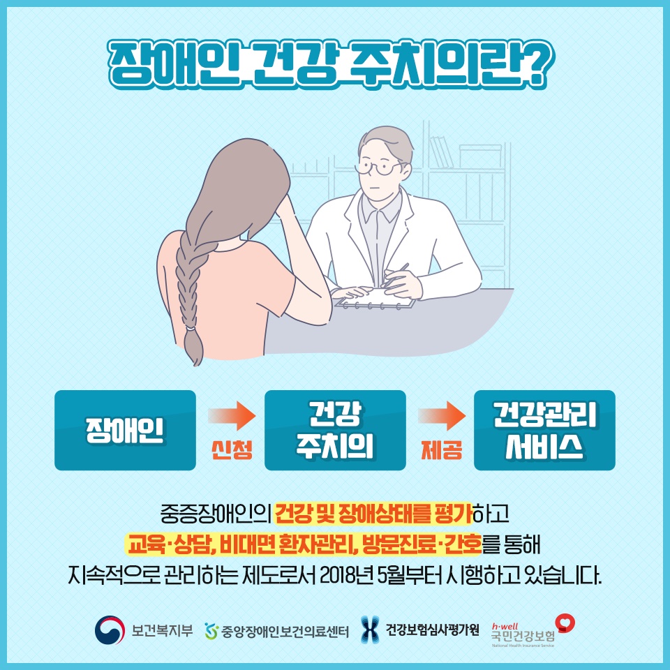 장애인 주치의 시범사업이 6월부터 새롭게 시작됩니다!