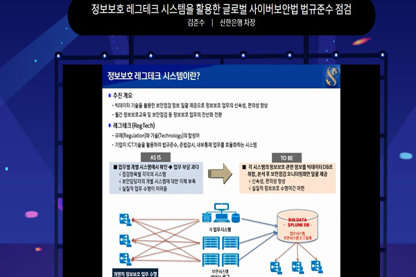 특별세션에선 ‘레그테크 쇼케이스’를 통해 레그테크를 도입한 신한은행이 온라인 자료화면과 함께 김준수 신한은행 차장의 발표를 들을 수 있다.