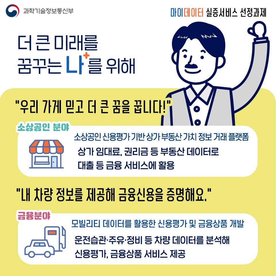 건강검진 결과부터 교통이용 내역까지, 나를 위한 마이데이터