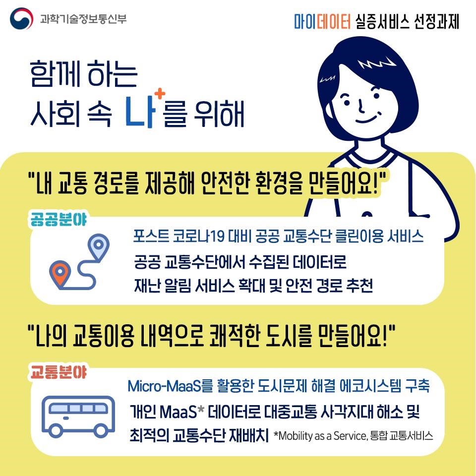 건강검진 결과부터 교통이용 내역까지, 나를 위한 마이데이터