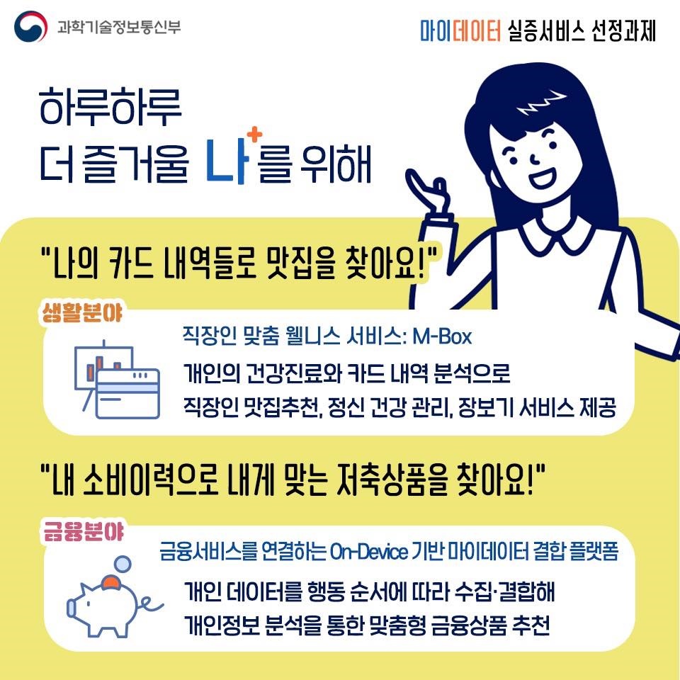 건강검진 결과부터 교통이용 내역까지, 나를 위한 마이데이터