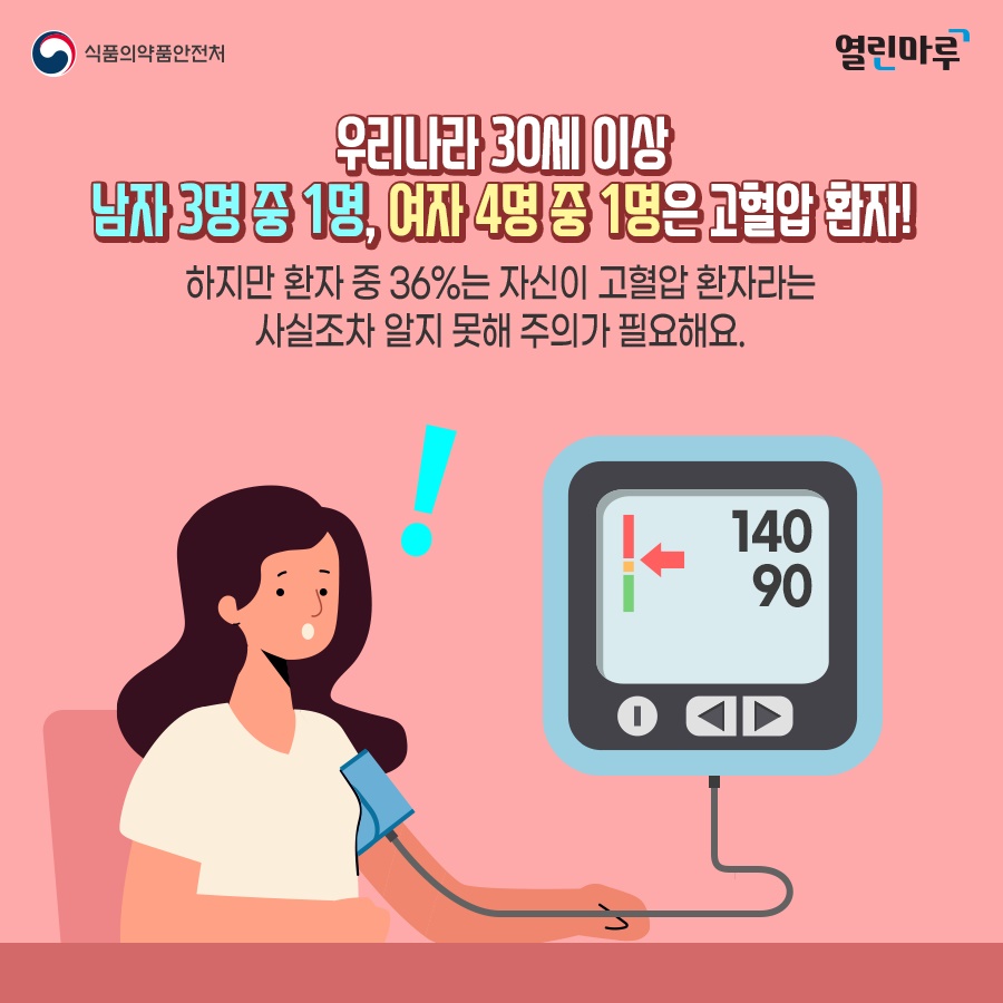 고혈압 치료제 안전하게 복용하세요!