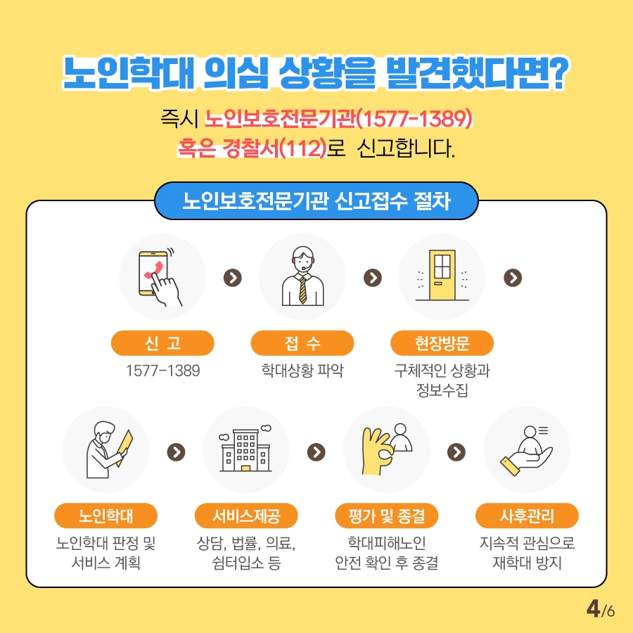 노인학대 의심 상황, 보고도 그냥 지나쳐 가시나요?