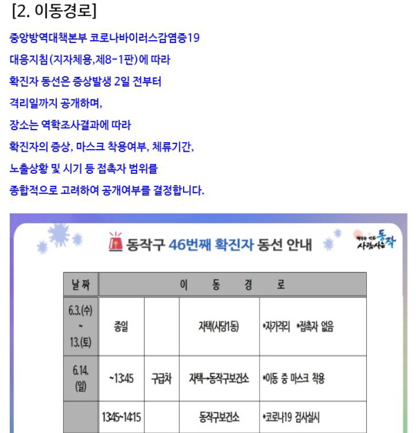 지자체는 관내 확진자 동선을 블로그, 홈페이지 등을 통해 올리고 있다.