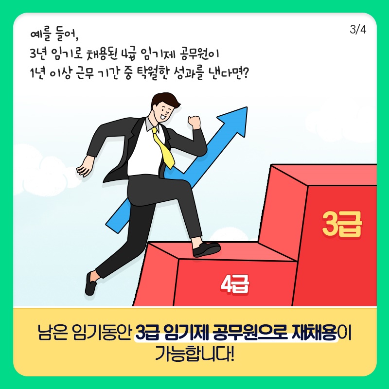 민간 출신 공무원도 성과 우수하면 특별승진 가능합니다!