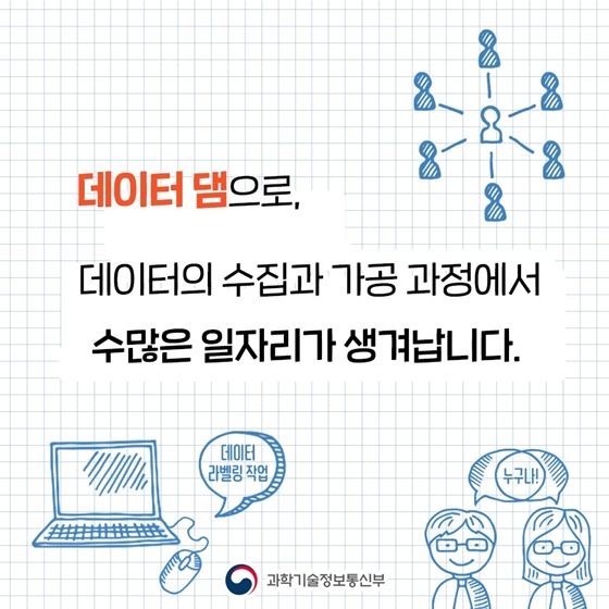 디지털 뉴딜 이야기