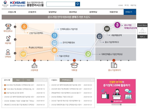 중소기업 장기 근속자 주택 우선공급 제도는 온라인 신청도 가능하다.(출처=중소기업인력지원사업 종합관리시스템)