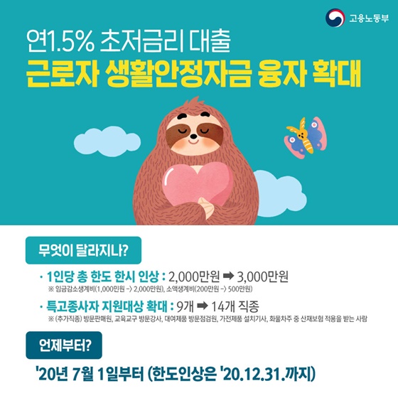 2020 하반기 달라지는 정책