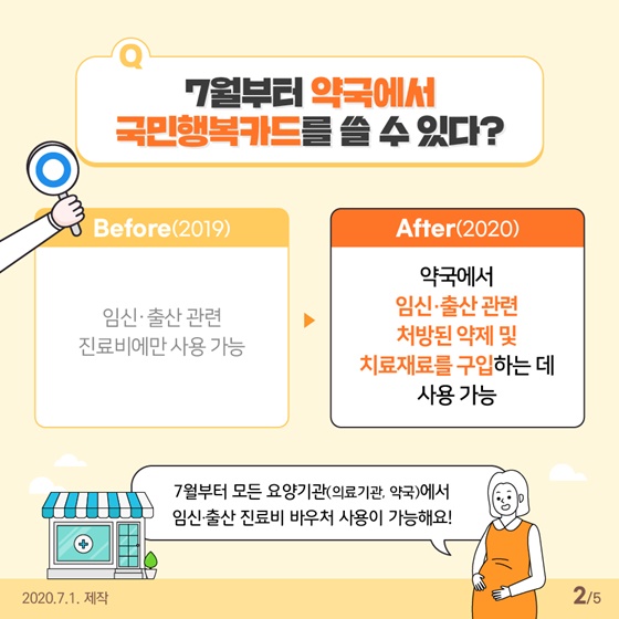 2020 달라지는 보건복지부 분야 OX 퀴즈