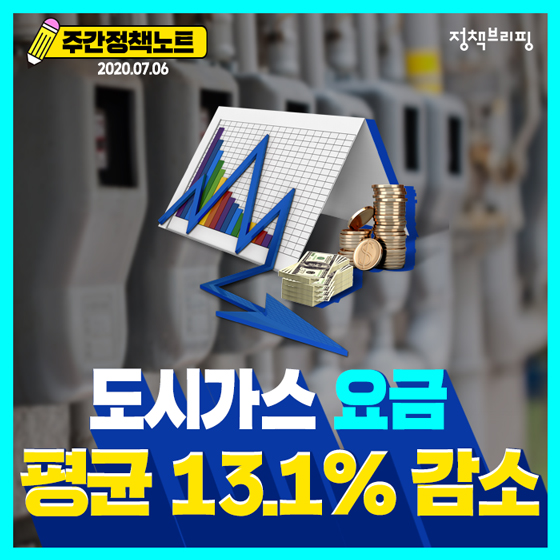 [주간정책노트] 도시가스 요금 평균 13.1% 내려요